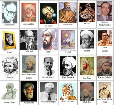 Müslüman Bilim Adamları